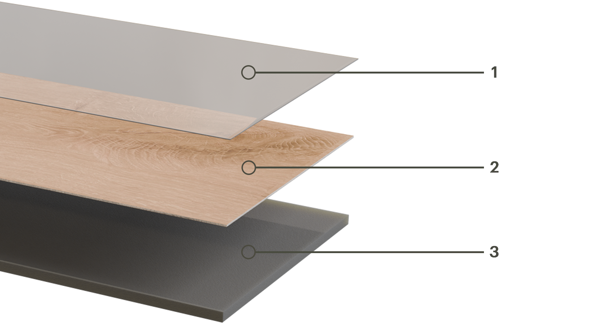 The 3 layers of PureGrain Flex flooring
